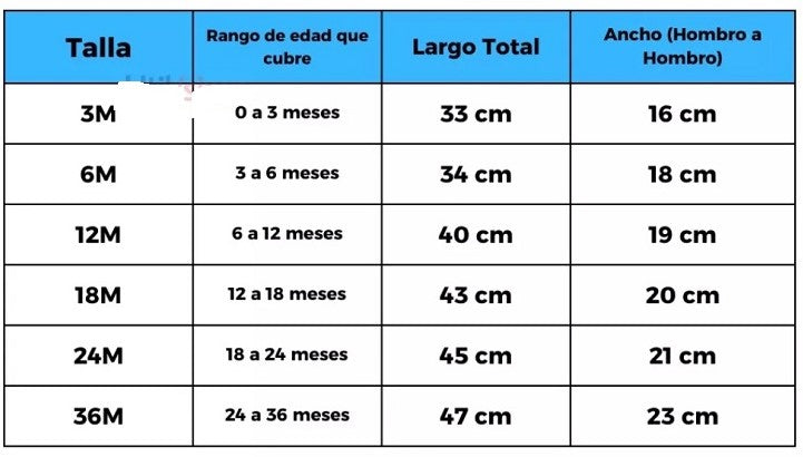 BODYS BEBE MANGA LARGA ALGODON SET 4 UNIDADES BOMBERO